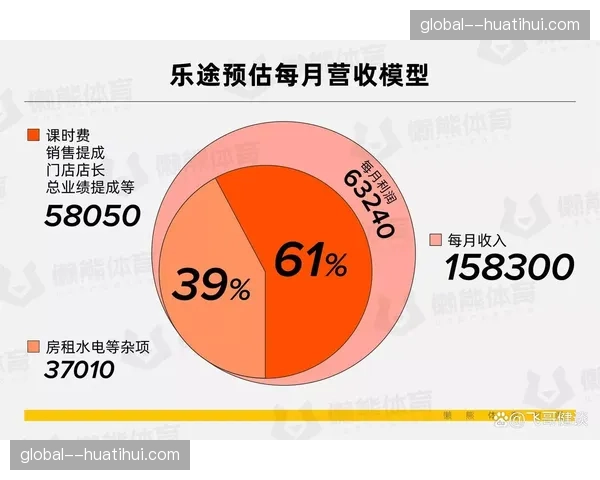按需付费制分视角直播受捧，传统版权包月逻辑产生动摇